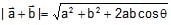 Addition & Subtraction of Vectors (Triangular & Parallelogram Laws) - Graphical Method | Physics for JAMB